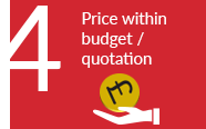 A graphic including text which reads '4 - Price within budget/quotation'