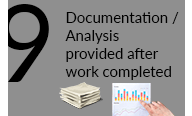 A graphic including text which reads '9 - Documentation/Analysis provided after work completed'